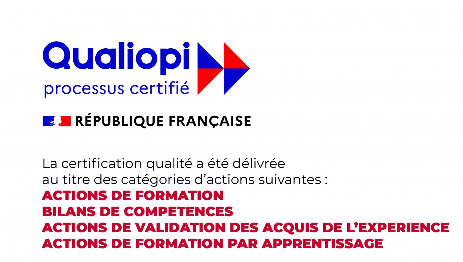 Le Cnam HdF est certifié Qualiopi pour les actions suivantes : Formations, apprentissage, bilan de compétences, VAE